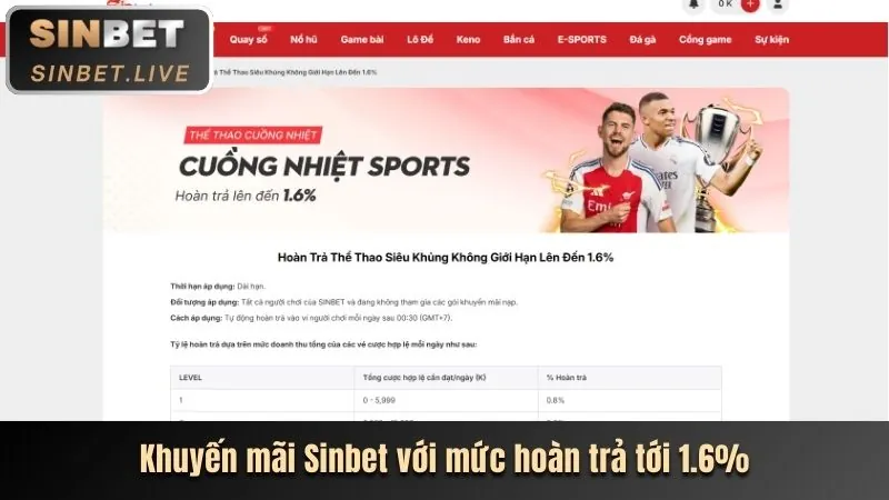 Các điều khoản và điều kiện quan trọng của khuyến mãi K188